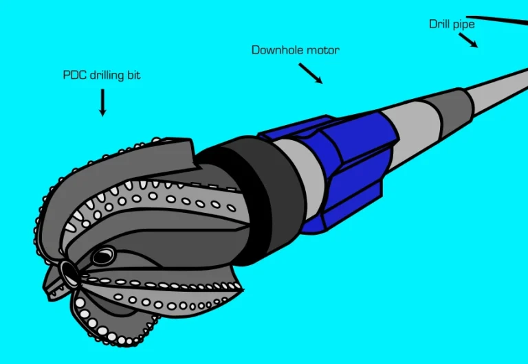 Prodirectional Illustration of Drill and Motor